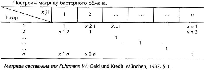 Читать статью